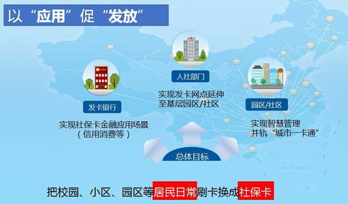 德生科技構建社?？ǘ鄨鼍盎瘧?，助力居民服務一卡通推進